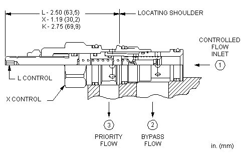 FRCA-XAN Sun Hydraulics Flow Control Valve – installation dimensions drawing, cavity T-11A