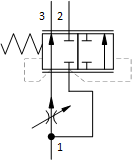 FREL – 3-way, fully adjustable, bypass/restrictive, priority flow control valve – FR_L FREL-LAN Sun Hydraulics Flow Control Valve – hydraulic schematic symbol
