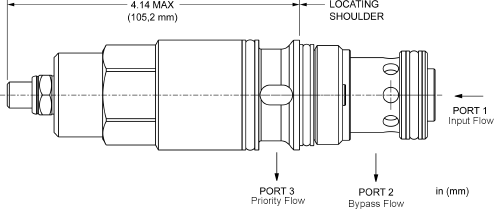 FREL-LAN Sun Hydraulics Flow Control Valve – installation dimensions drawing, cavity T-17A