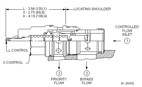 FRFA-XAN Sun Hydraulics Flow Control Valve – installation dimensions drawing, cavity T-19A