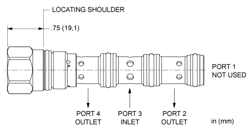 FSBD-XAN Sun Hydraulics Flow Divider Valve – installation dimensions drawing, cavity T-31A