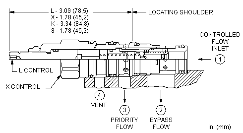 FVCA-XAN Sun Hydraulics Flow Control Valve – installation dimensions drawing, cavity T-21A