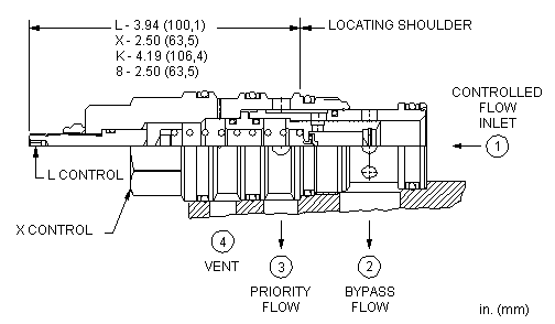 FVEA-XAN Sun Hydraulics Flow Control Valve – installation dimensions drawing, cavity T-23A