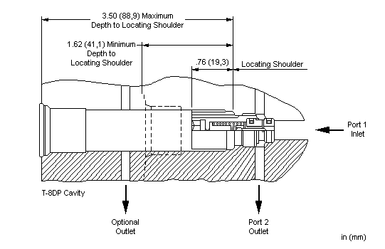 FXAM-XAN Sun Hydraulics Flow Control Valve – installation dimensions drawing, cavity T-8DP