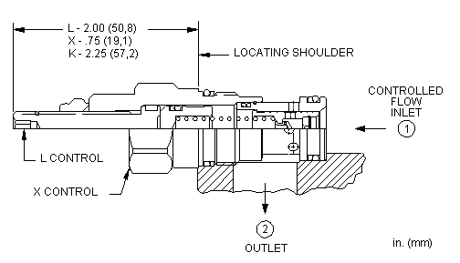 FXCA-XAN Sun Hydraulics Flow Control Valve – installation dimensions drawing, cavity T-13A