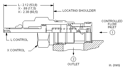 FXDA-XAN Sun Hydraulics Flow Control Valve – installation dimensions drawing, cavity T-5A