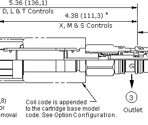 HDDA-XCN Sun Hydraulics 2-way Valve – installation dimensions drawing, cavity T-11A
