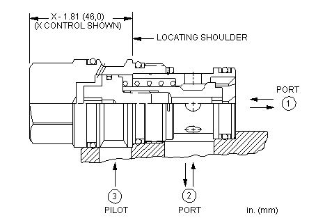 LKHC-XDN Sun Hydraulics Logic Element Valve – installation dimensions drawing, cavity T-17A