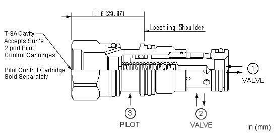 LODA8-DN Sun Hydraulics Logic Element Valve – installation dimensions drawing, cavity T-11A