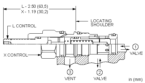 LODB-XDN Sun Hydraulics Logic Element Valve – installation dimensions drawing, cavity T-11A
