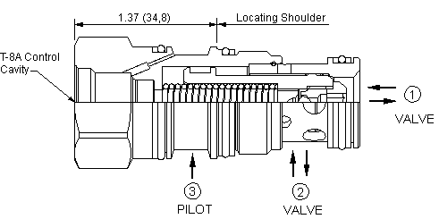 LOFD8-DN Sun Hydraulics Logic Element Valve – installation dimensions drawing, cavity T-2A