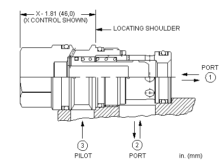 LOHO-XDN Sun Hydraulics Logic Element Valve – installation dimensions drawing, cavity T-17A