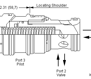 LOKC-XDN Sun Hydraulics Logic Element Valve – installation dimensions drawing, cavity T-19AU