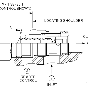 LPFA-XHN Sun Hydraulics Modulating Spool Valve – installation dimensions drawing, cavity T-2A