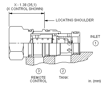 LRFA-XHN Sun Hydraulics Modulating Spool Valve – installation dimensions drawing, cavity T-2A