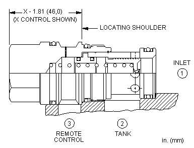 LRHA-XHN Sun Hydraulics Modulating Spool Valve – installation dimensions drawing, cavity T-17A
