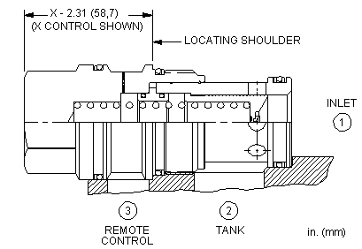 LRJA-XHN Sun Hydraulics Modulating Spool Valve – installation dimensions drawing, cavity T-19A