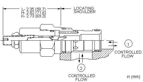 NFDC-LAN Sun Hydraulics Needle Valve – installation dimensions drawing, cavity T-5A