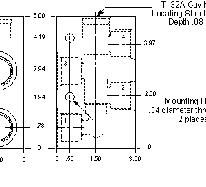NNB Sun Hydraulics Ninety degree Line mount manifold drawing