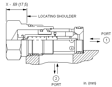 NQEB-XAN Sun Hydraulics Air bleed and start-up Valve – installation dimensions drawing, cavity T-3A