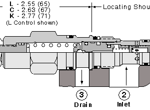 PBBB-LAN Sun Hydraulics Reducing Valve – installation dimensions drawing, cavity T-163A