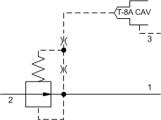 PBFB8 – Pilot-operated, pressure reducing main stage with integral T-8A control cavity – PB_B-8 PBFB8-WN Sun Hydraulics Reducing Valve – hydraulic schematic symbol
