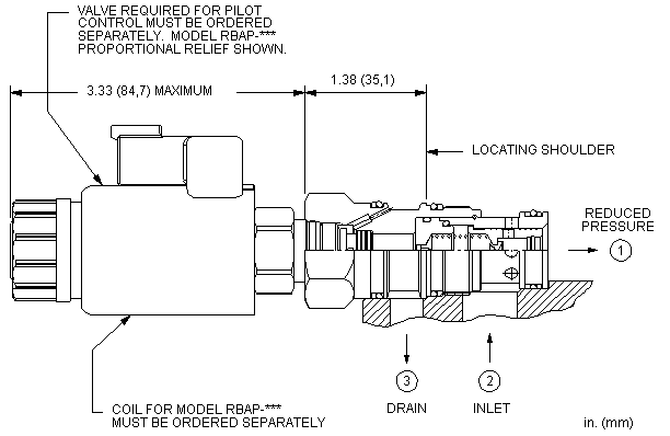 PBFB8-WN Sun Hydraulics Reducing Valve – installation dimensions drawing, cavity T-2A