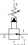 PBFF – Pilot-operated, pressure reducing valve with drilled piston orifice – PB_B PBFF-LAN Sun Hydraulics Reducing Valve – hydraulic schematic symbol