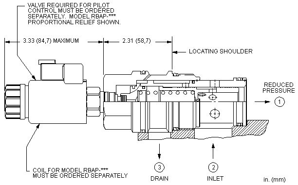 PBJB8-WN Sun Hydraulics Reducing Valve – installation dimensions drawing, cavity T-19A
