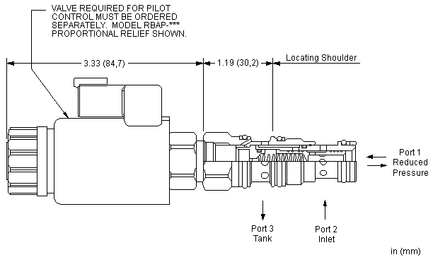 PPDF8-WN Sun Hydraulics Reducing/Relieving Valve – installation dimensions drawing, cavity T-11A