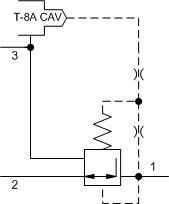 PPFF8 – Pilot-operated, pressure reducing/relieving main stage with drilled piston orifice and integral T-8A control cavity – PP_B-8 PPFF8-WN Sun Hydraulics Reducing/Relieving Valve – hydraulic schematic symbol