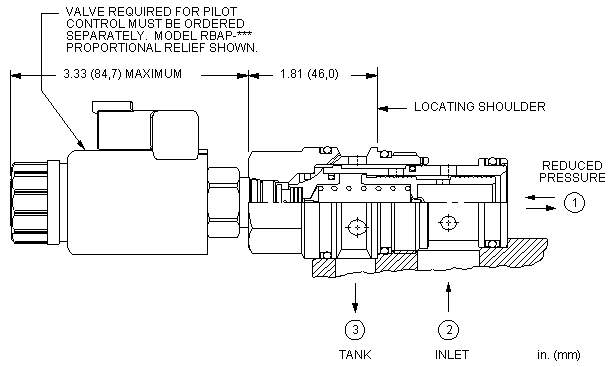 PPHB8-WN Sun Hydraulics Reducing/Relieving Valve – installation dimensions drawing, cavity T-17A