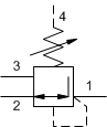 PSDB – Direct-acting, pressure reducing/relieving valve with drain to port 4 – PS_B PSDB-LAN Sun Hydraulics Reducing/Relieving Valve – hydraulic schematic symbol