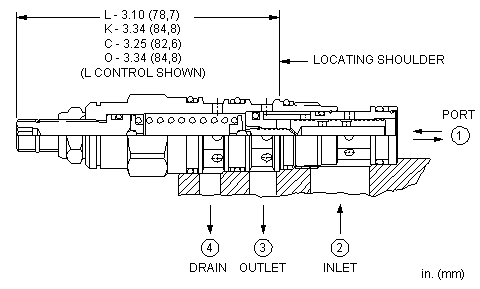 PSDB-LAN Sun Hydraulics Reducing/Relieving Valve – installation dimensions drawing, cavity T-21A