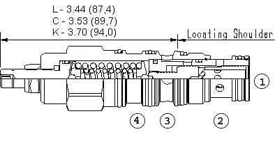 PSFB – Direct-acting, pressure reducing/relieving valve with drain to port 4 – psfb-lan2d25-ports PSFB-LAN Sun Hydraulics Reducing/Relieving Valve – hydraulic schematic symbol