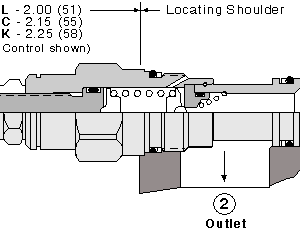 RBAC-LAN Sun Hydraulics Relief Valve – installation dimensions drawing, cavity T-10A