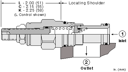 RBAC-LAN Sun Hydraulics Relief Valve – installation dimensions drawing, cavity T-10A