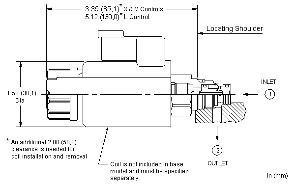 RBAP-XAN Sun Hydraulics Relief Valve – installation dimensions drawing, cavity T-8A