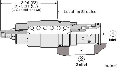 RDHA-LAN Sun Hydraulics Relief Valve – installation dimensions drawing, cavity T-16A