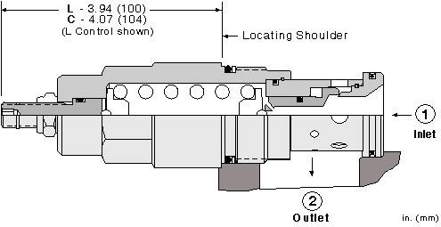 RDJA-LAN Sun Hydraulics Relief Valve – installation dimensions drawing, cavity T-18A
