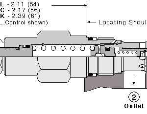 RPCC-LAN Sun Hydraulics Relief Valve – installation dimensions drawing, cavity T-162A