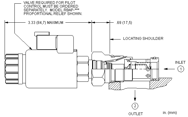 RPGC8-WN Sun Hydraulics Relief Valve – installation dimensions drawing, cavity T-3A