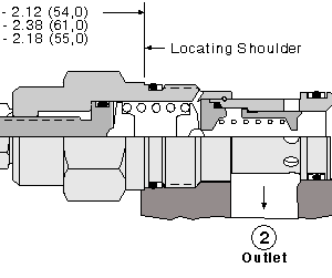 RPGE-LAN Sun Hydraulics Relief Valve – installation dimensions drawing, cavity T-3A