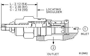 RPGS-LAN Sun Hydraulics Relief Valve – installation dimensions drawing, cavity T-3A