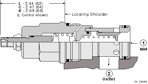 RPIC-LAN Sun Hydraulics Relief Valve – installation dimensions drawing, cavity T-16A
