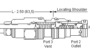 RSDS-LAN Sun Hydraulics Sequence Valve – installation dimensions drawing, cavity T-11A
