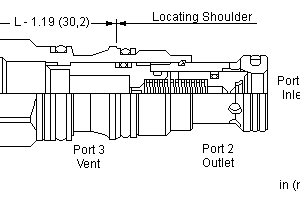 RSDS8-WN Sun Hydraulics Sequence Valve – installation dimensions drawing, cavity T-11A