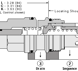 RSHC-LAN Sun Hydraulics Sequence Valve – installation dimensions drawing, cavity T-17A