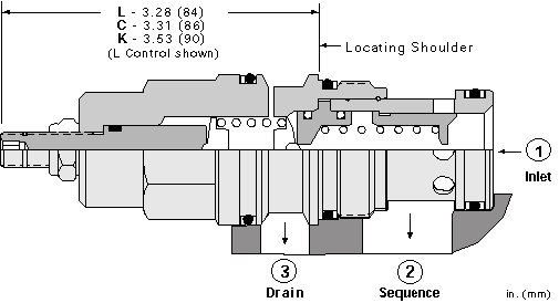 RSHC-LAN Sun Hydraulics Sequence Valve – installation dimensions drawing, cavity T-17A