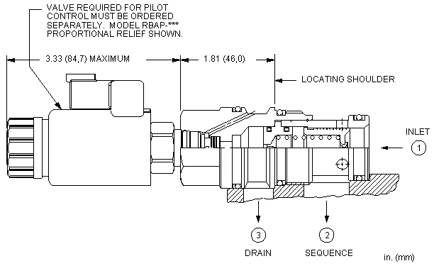 RSHC8-WN Sun Hydraulics Sequence Valve – installation dimensions drawing, cavity T-17A